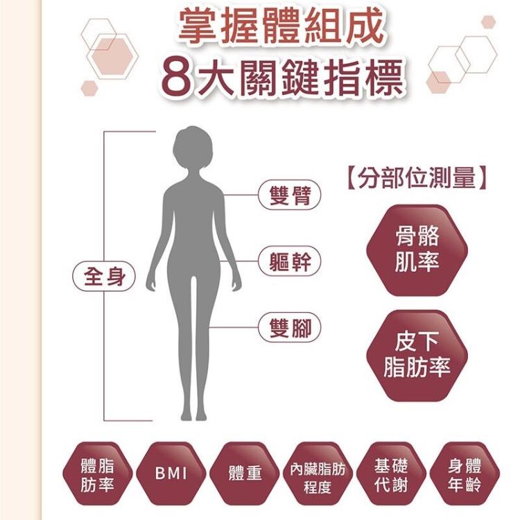 【歐姆龍OMRON】體重計 體脂計 HBF-702T/HBF702T(藍牙功能)