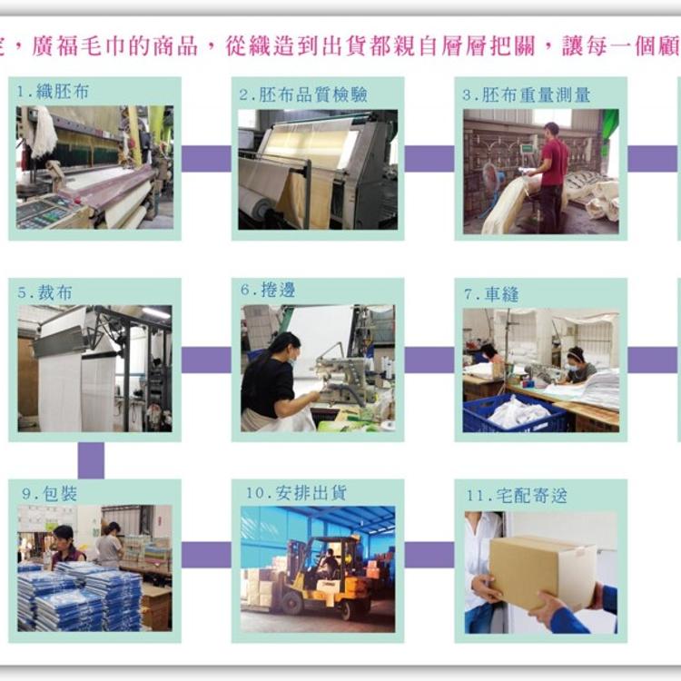 【CROCODILE 鱷魚牌】飄然清新條紋毛巾