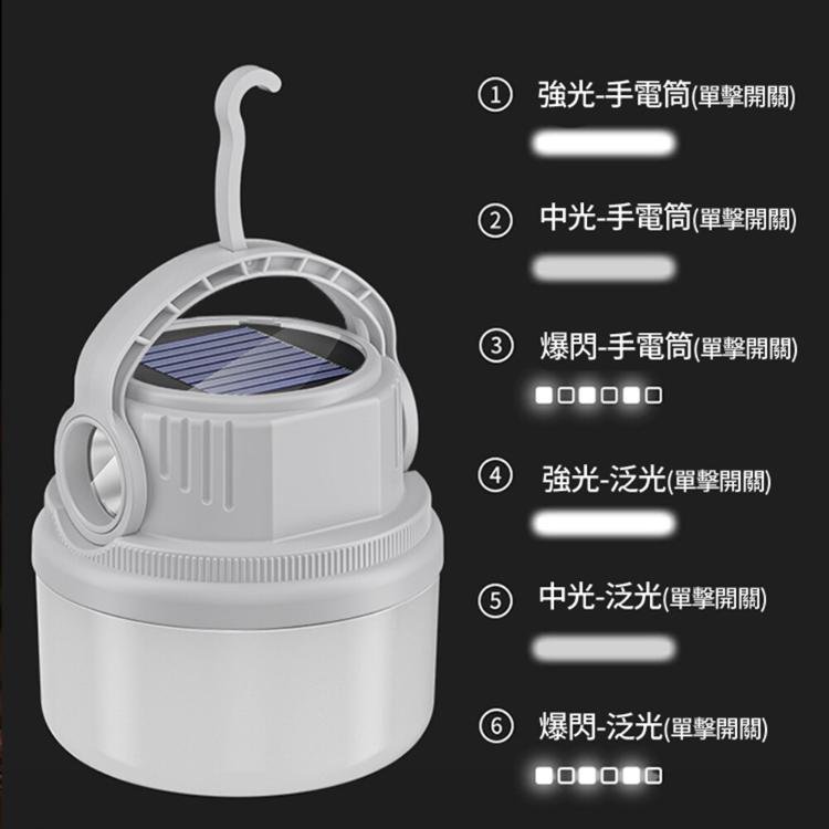 【CityStar】提掛二合一太陽能8檔露營照明燈