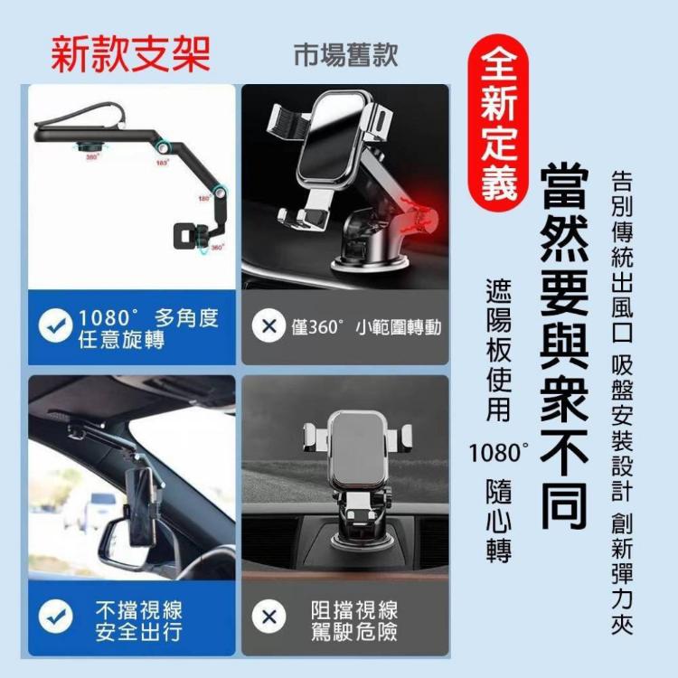 【樂購購】1080車用旋轉手機支架