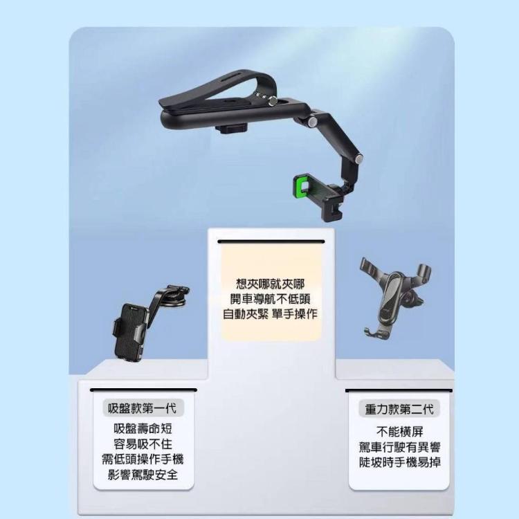 【樂購購】1080車用旋轉手機支架