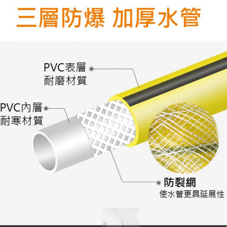 【樂購購】高壓強力水槍水管組
