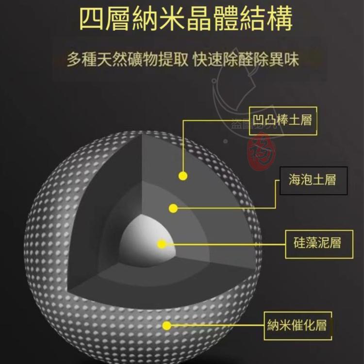 【樂購購】奈米礦晶除味除濕袋