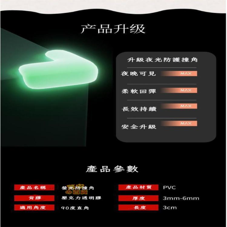 全新夜光防撞角透明防磕碰護角