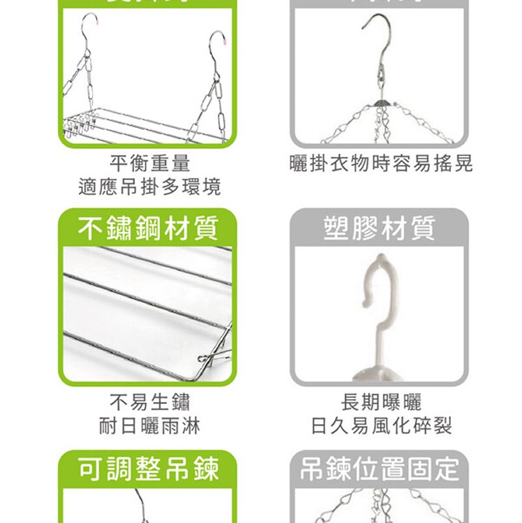 【家適帝】36夾超耐用不鏽鋼曬衣夾