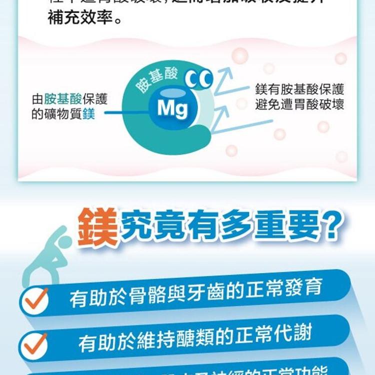 【Lovita 愛維他】複方鎂500mg素食膠囊 ﹝小資屋﹞(0102609)