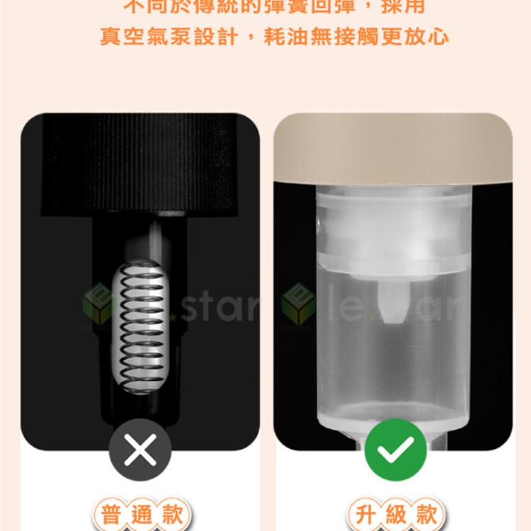 FaSoLa 通用款定量蠔油 醬料擠壓器組