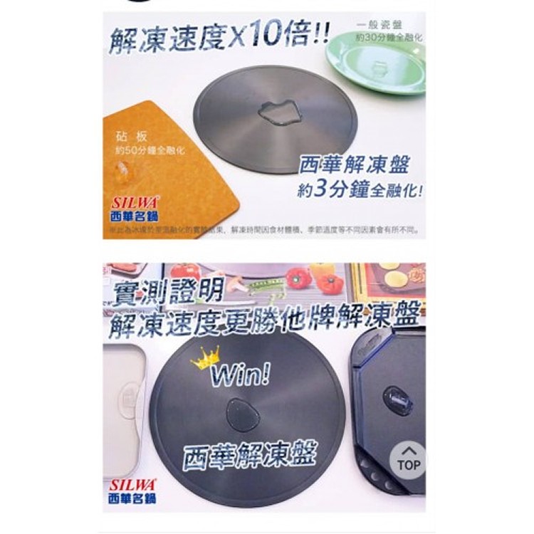 超高CP值!西華極速解凍燒烤萬用盤