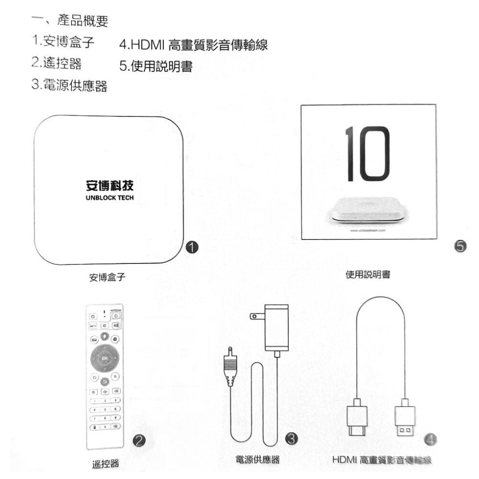 產品概要，1.安博盒子 4.HDMI 高畫質影音傳輸線，2.遙控器，5.使用說明書，3.電源供應器，安博科技，安博盒子，遥控器，電源供應器，使用說明書，HDMI高畫質影音傳輸線。