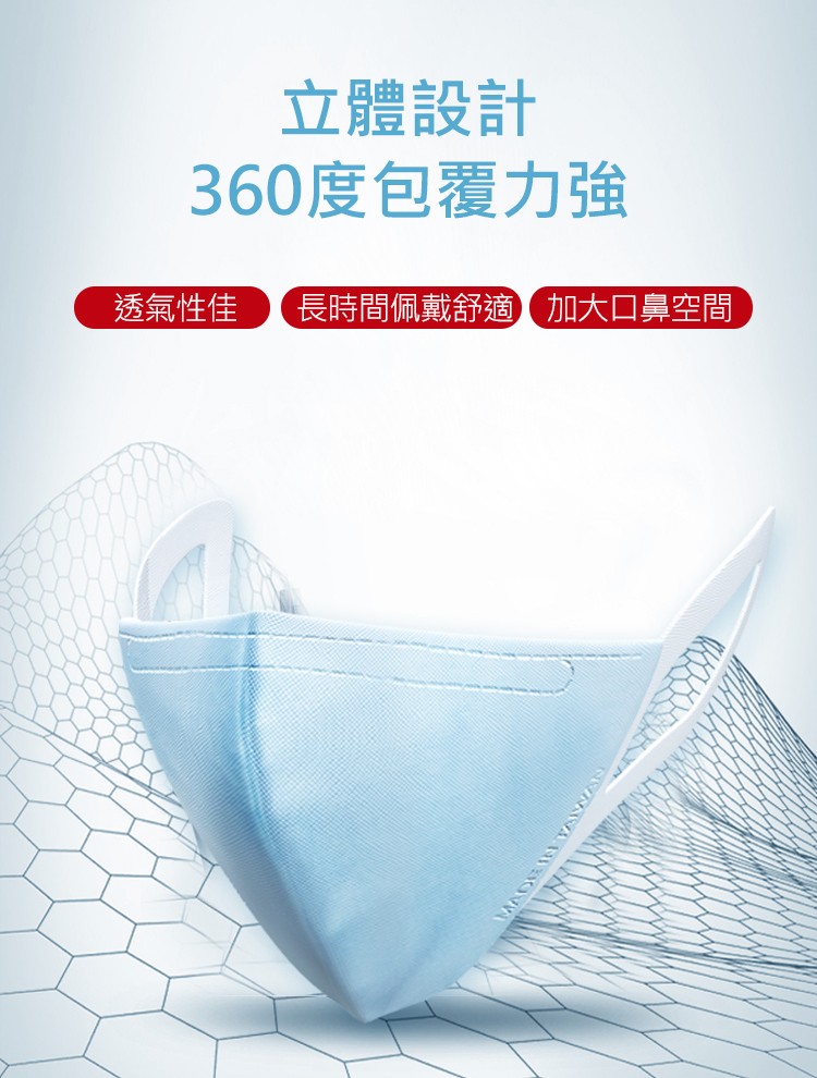 立體設計，360度包覆力強，透氣性佳，長時間佩戴舒適加大口鼻空間。
