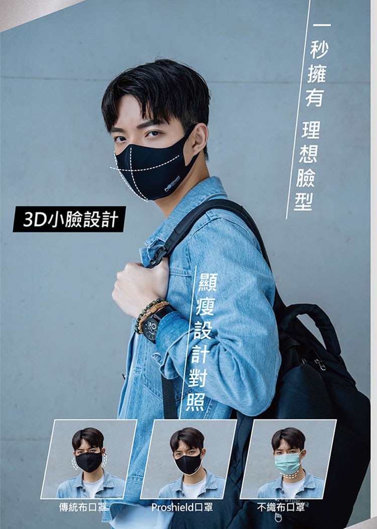3D小臉設計,傳統布口翼,不織布口罩,秒擁 有 理想 臉 型,顯瘦設計對照。