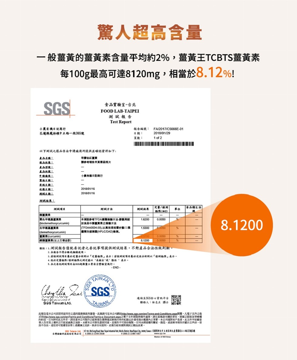 驚人超高含量，一般薑黃的薑黃素含量平均約2%,薑黃王TCBTS薑黃素，每100g最高可達8120mg,相當於8.12%!小農有機日記商行，花蓮縣鳳林鎮中正路一段365號，以下測試之樣品係由申請廠商所提供並確認資料如下:產品名稱::秋聯金紅薑黃，精品狀
