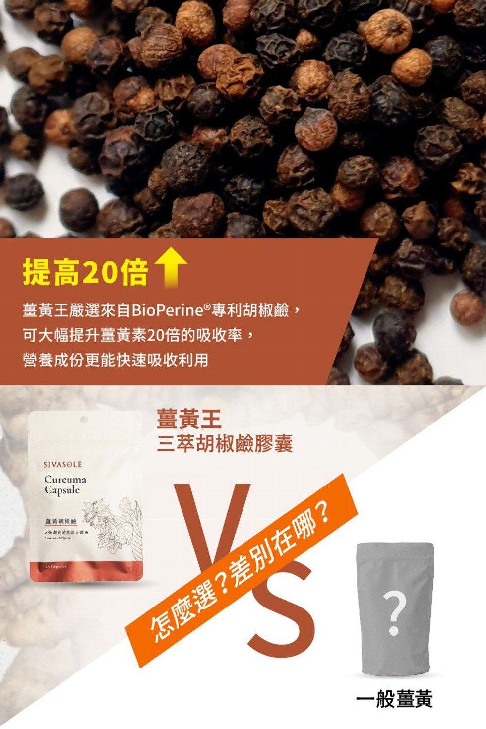 提高20倍，薑黃王嚴選來自BioPerine®專利胡椒鹼,可大幅提升薑黃素20倍的吸收率,營養成份更能快速吸收利用，薑黃胡椒鹼，√臺灣在地黑国土菜黃，薑黃王，三萃胡椒鹼膠囊，怎麼選?差別在哪?一般薑黃。