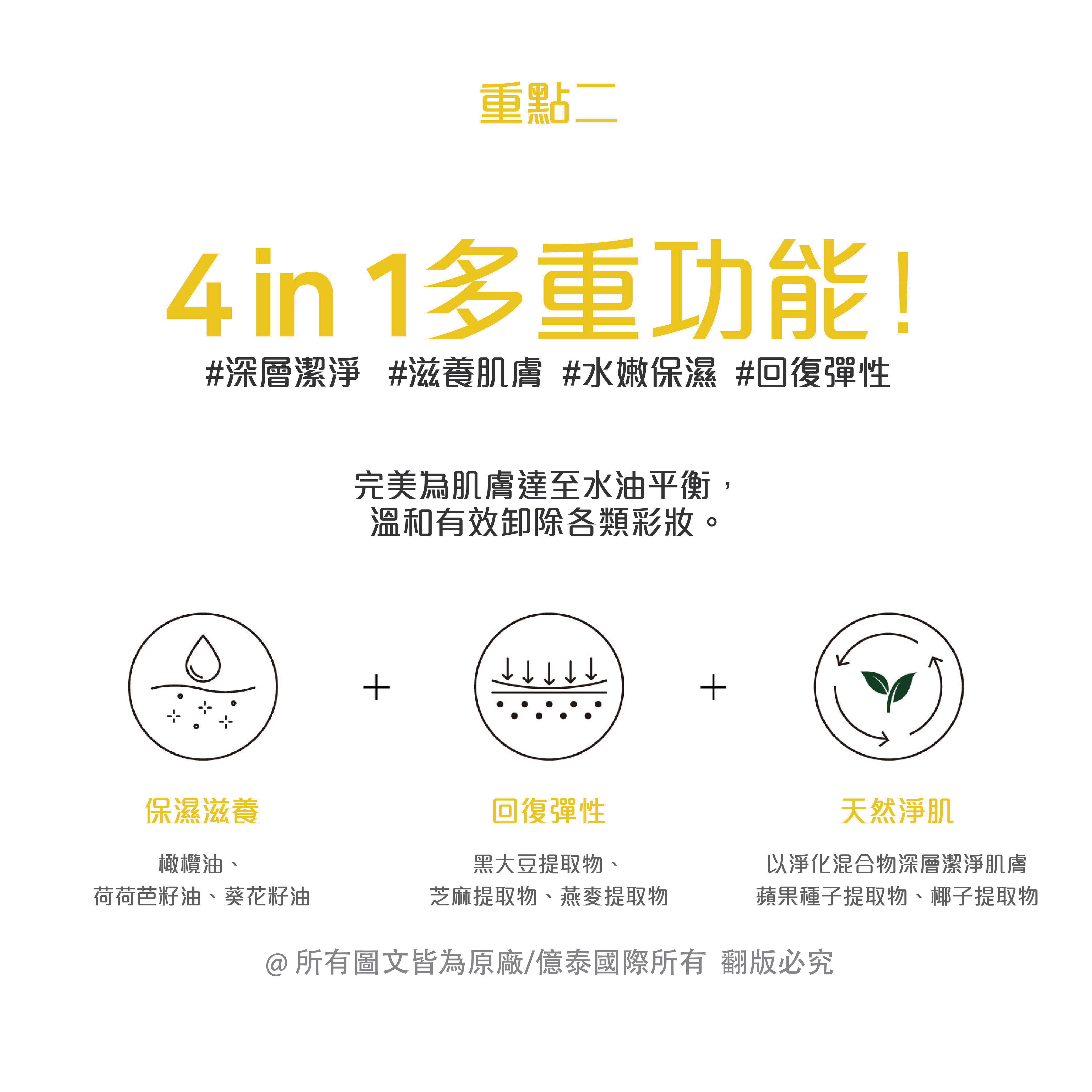 重點二,4in1多重功能!#深層潔淨 #滋養肌膚 #水嫩保濕 #回復彈性,完美為肌膚達至水油平衡,溫和有效卸除各類彩妝。保濕滋養,橄欖油、荷荷芭籽油、葵花籽油,回復彈性,黑大豆提取物、芝麻提取物、燕麥提取物,天然淨肌,以淨化混合物深層潔淨肌膚,蘋果種