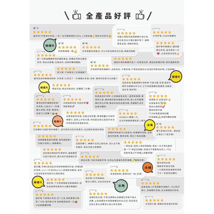 【憋氣檸檬】百香/冬瓜檸檬冰角任選