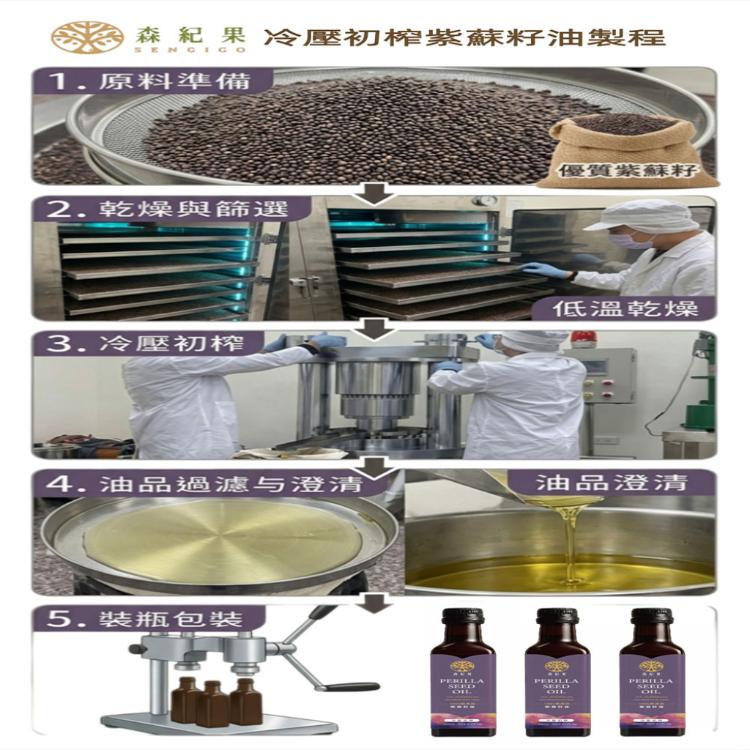 【森紀果】100%冷壓紫蘇籽油