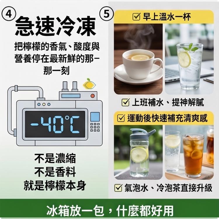 【憋氣檸檬】急凍檸檬片