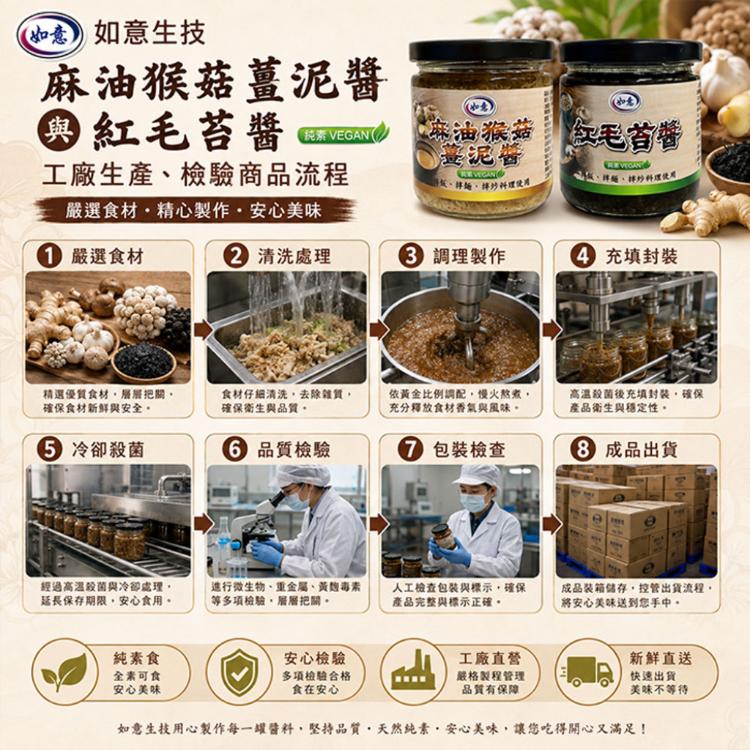【如意生技】麻油猴菇薑泥醬 紅毛苔醬任選