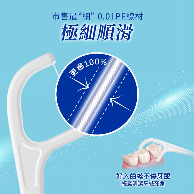 【奈森克林】激細牙線棒50支
