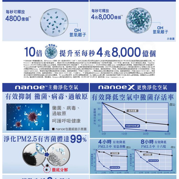 【國際牌Panasonic】11公升nanoeX除濕機 F-Y22EN