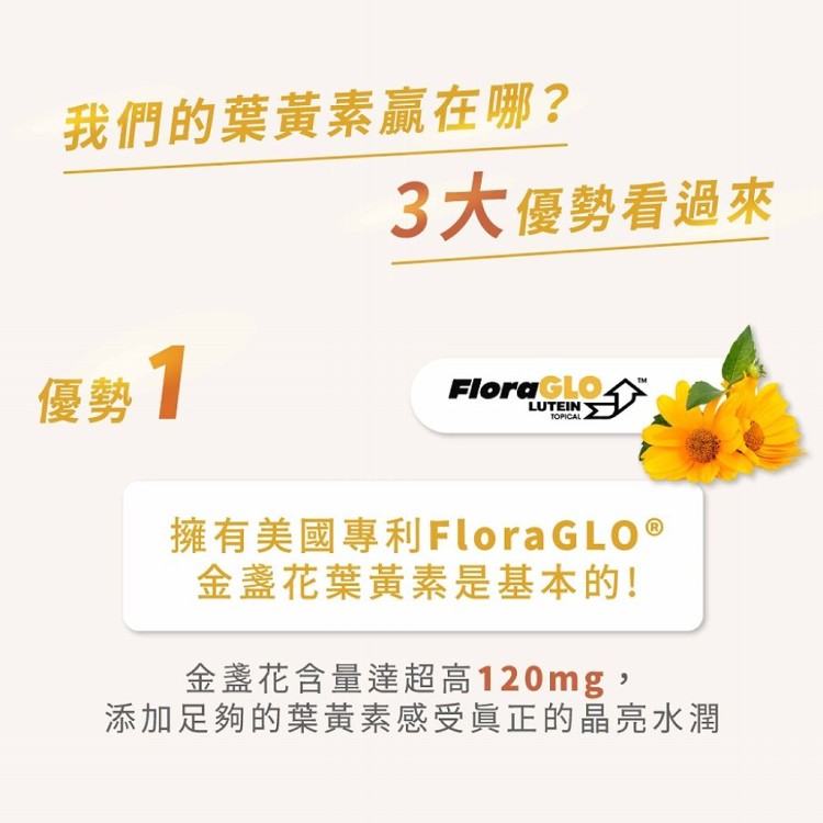 【薑黃王】薑黃明亮葉黃素膠囊