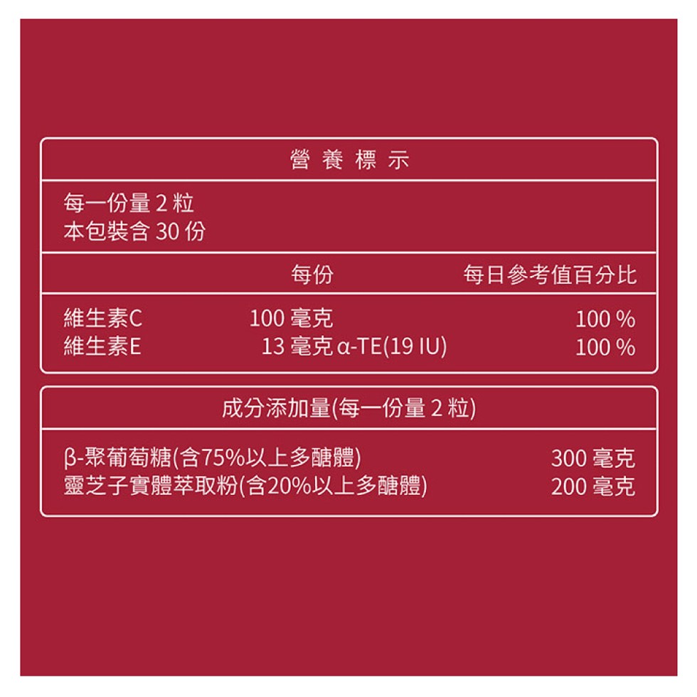 每一份量2粒,本包裝含 30 份,維生素C,維生素E,營養標示,100 毫克,13 毫克 a-TE(19 IU),每日參考值百分比,成分添加量(每一份量2粒),B-聚葡萄糖(含75%以上多醣體),靈芝子實體萃取粉(含20%以上多醣體),300 毫克,