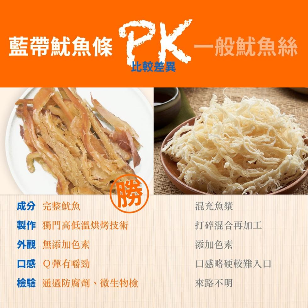 藍帶魷魚條 PK 一般魷魚絲，比較差異，成分 完整魷魚，製作 獨門高低溫烘烤技術，外觀 無添加色素，口感Q彈有嚼勁，檢驗通過防腐劑、微生物檢，混充魚漿，打碎混合再加工，添加色素，口感略硬較難入口，來路不明。