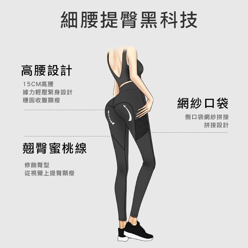 細腰提臀黑科技，高腰設計，15CM高腰，據力輕壓緊身設計，穩固收腹顯瘦，翹臀蜜桃線，修飾臀型，從視覺上提臀顯瘦，網紗口袋，側口袋網紗拼接，拼接設計。