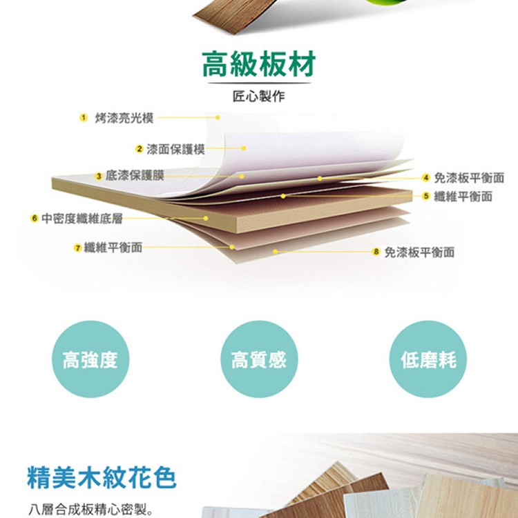 【家適帝】創新雙骨加穩多格收納鞋櫃 (7層/12格)