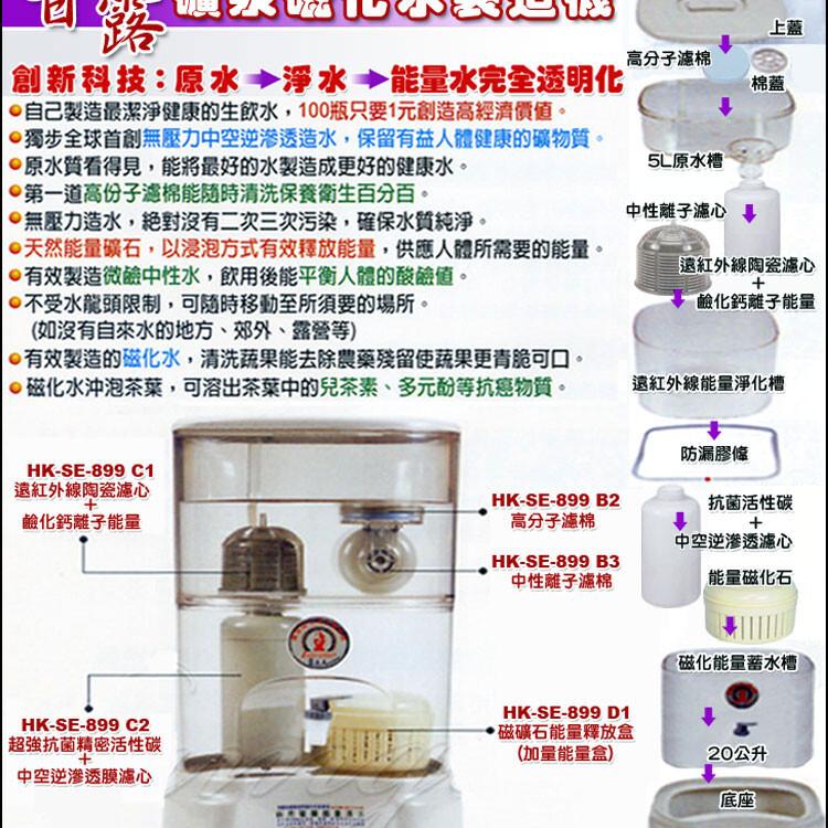 【貴夫人】造水機濾心組(中層橫置短濾心1+下層長濾心1)