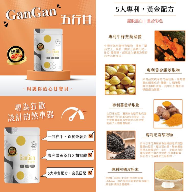 【黑神科技】大餐必備神救援膠囊 4款任選