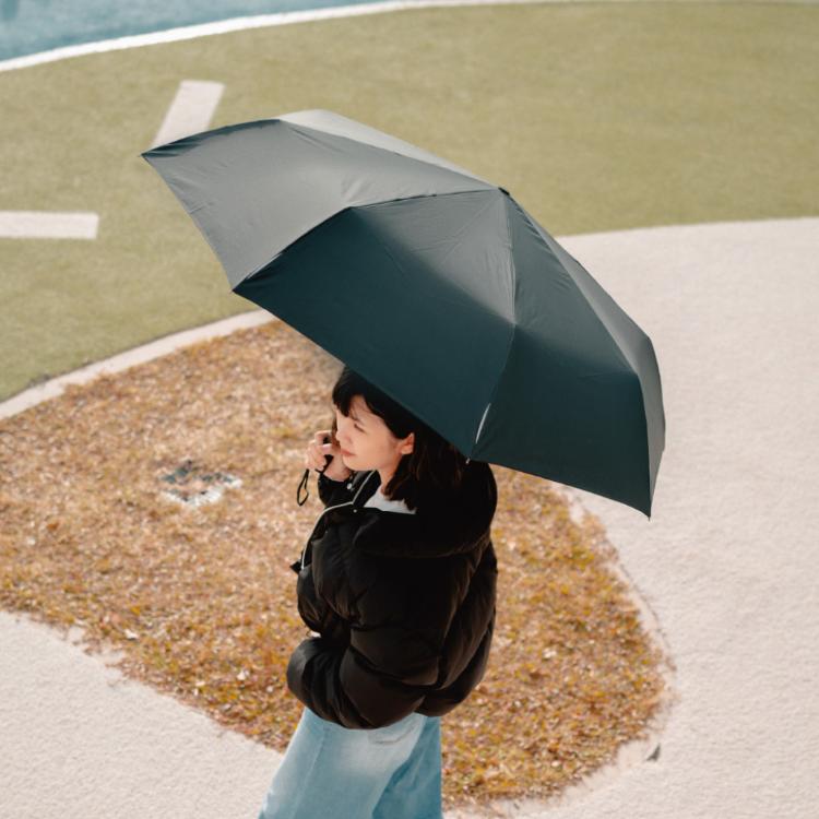 [全新上市] MECOVER (Toray Sakai大傘面超撥水自動開收傘)-6色任選