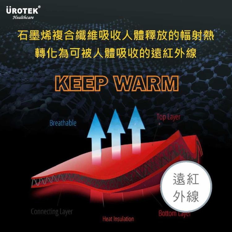 【UROTKE】NASA正版授權 石墨烯 壓力褲 瑜珈褲(包覆提臀 塑體)