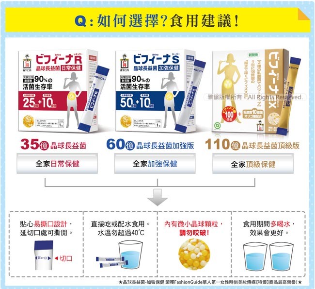 Q:如何選擇?食用建議!ユーー，ビフィーナ，晶球長益菌目常保健，ビフィーナS，晶球長益菌加強保健，90%の，90%の，活菌生存率，活菌生存率，雅解版權所有PAl Bights Re ved.オリゴ能配合，35億晶球長益菌，60億晶球長益菌加強版 11