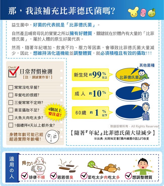 那,我該補充比菲德氏菌嗎?益生菌中,好菌的代表就是比菲德氏菌。自然產且哺育母乳的寶寶之所以擁有好體質,關鍵就在於體內有大量的比菲，德氏菌,屬於人體的原生好菌代表。然而,隨著年紀增加、飲食不均、壓力等因素,會導致比菲德氏菌大量喊，少,因此,想維持消化道