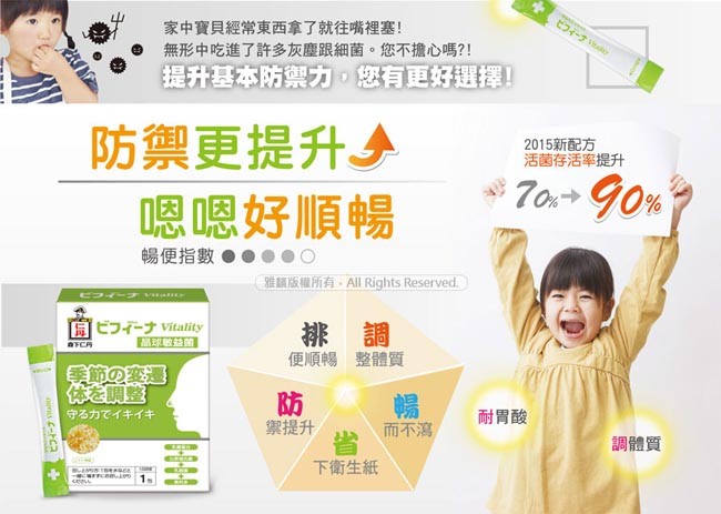 ビフィーナ，家中寶貝經常東西拿了就往嘴裡塞!無形中吃進了許多灰塵跟細菌。您不擔心嗎?!提升基本防禦力。您有更好選擇!防禦更提升》，嗯嗯好順暢，2015新配方，活菌存活率提升，暢便指數●●，同ビフィーナ Vitality，便順暢 整體質，耐胃酸，守る力