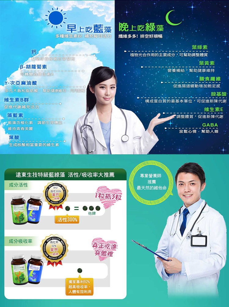 早上吃藍藻，多種維生素B! 補充每日活力，晚上吃綠藻，纖維多多!排空好順暢，葉綠素，植物光合作用的主要成分,可幫助調整體質，葉黃素，營養補給,幫助健康維持，助牙齒骨路正常發育，B-胡蘿蔔素，可博星為维生素A，腾食纖維，Y-次亞麻油酸，多元不飽和脂肪酸