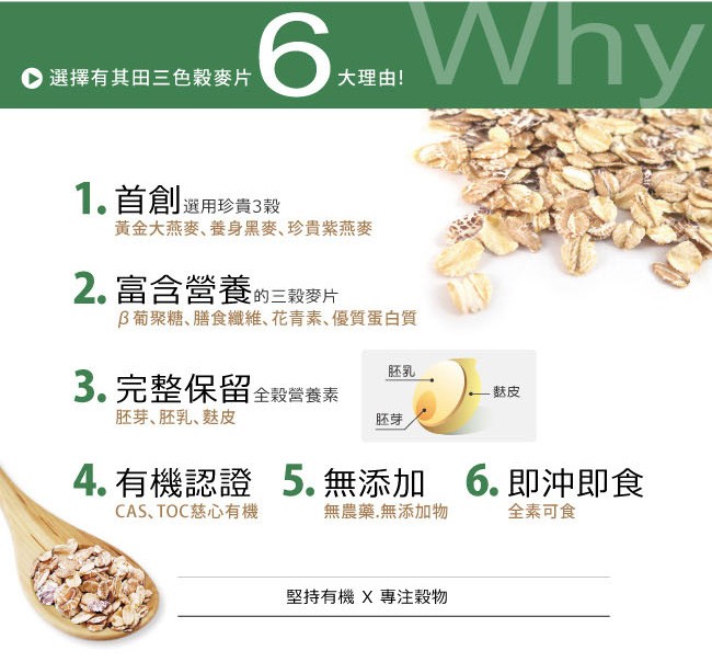 O選擇有其田三色穀麥片，大理由!1.首創選用珍貴3殼，黃金大燕麥、養身黑麥、珍貴紫燕麥，2.富含營養的三穀愛片，B葡聚糖、膳食纖維、花青素、優質蛋白質，3.完整保留全穀營養素，胚芽、胚乳、麩皮，4.有機認證 5. 無添加，CAS、TOC慈心有機，6.