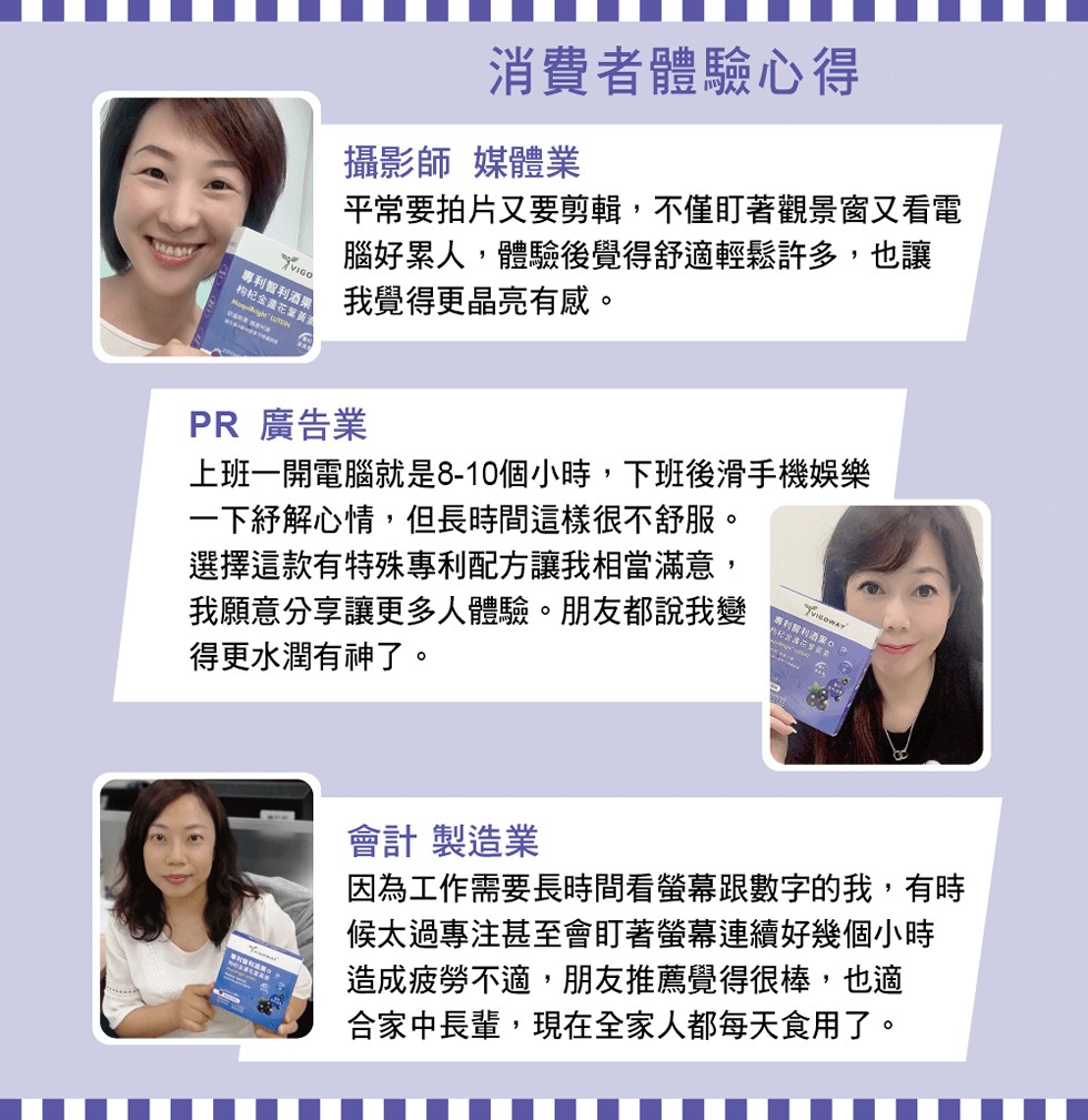 消費者體驗心得,攝影師 媒體業,平常要拍片又要剪輯,不僅盯著觀景窗又看電,腦好累人,體驗後覺得舒適輕鬆許多,也讓,我覺得更晶亮有感。專利智利酒果,构杞金進花葉黃,PR 廣告業,上班一開電腦就是8-10個小時,下班後滑手機娛樂,一下紓解心情,但長時間這