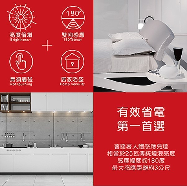 亮度倍增，180°，雙向感應，180°Sensor，無須觸碰，居家防盜，有效省電，第一首選，會隨著人體感應亮燈，相當於25瓦傳統燈泡亮度，感應幅度約180度，最大感應距離約3公尺。