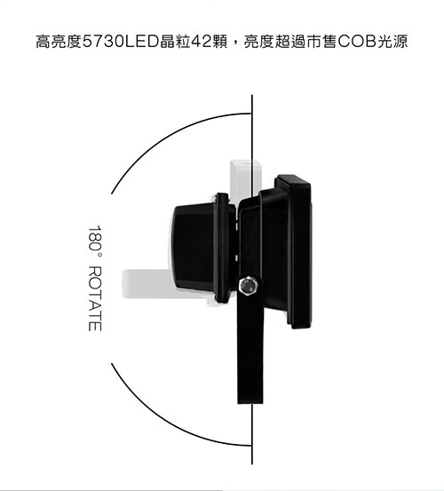 高亮度5730LED晶粒42顆,亮度超過市售COB光源,180° ROTATE。