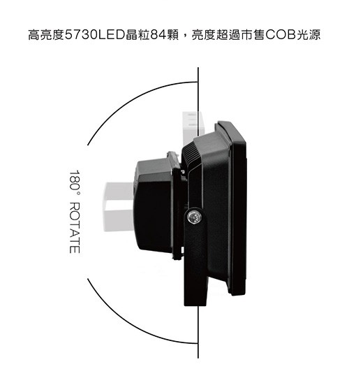 高亮度5730LED晶粒84顆,亮度超過市售COB光源,180° ROTATE。
