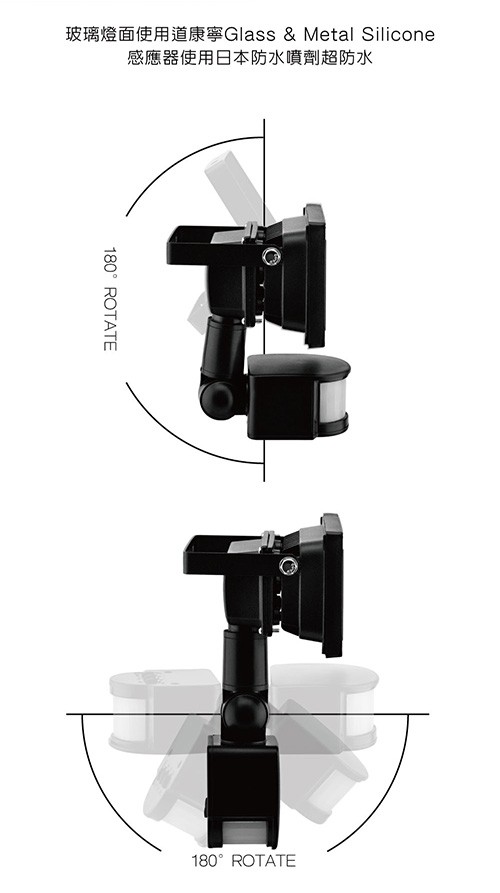 玻璃燈面使用道康寧Glass & Metal Silicone，感應器使用日本防水噴劑超防水，180° ROTATE，180° ROTATE。