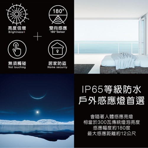 亮度倍增，雙向感應，無須觸碰，居家防盗，IP65等級防水，戶外感應燈首選，會隨著人體感應亮燈，相當於300瓦傳統燈泡亮度，感應幅度約180度，最大感應距離約12公尺。