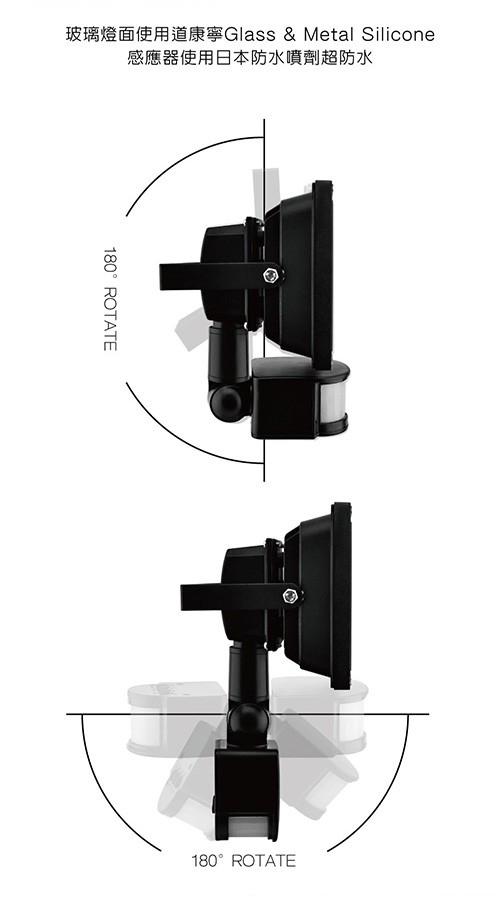 玻璃燈面使用道康寧Glass & Metal Silicone，感應器使用日本防水噴劑超防水，180° ROTATE，180° ROTATE。