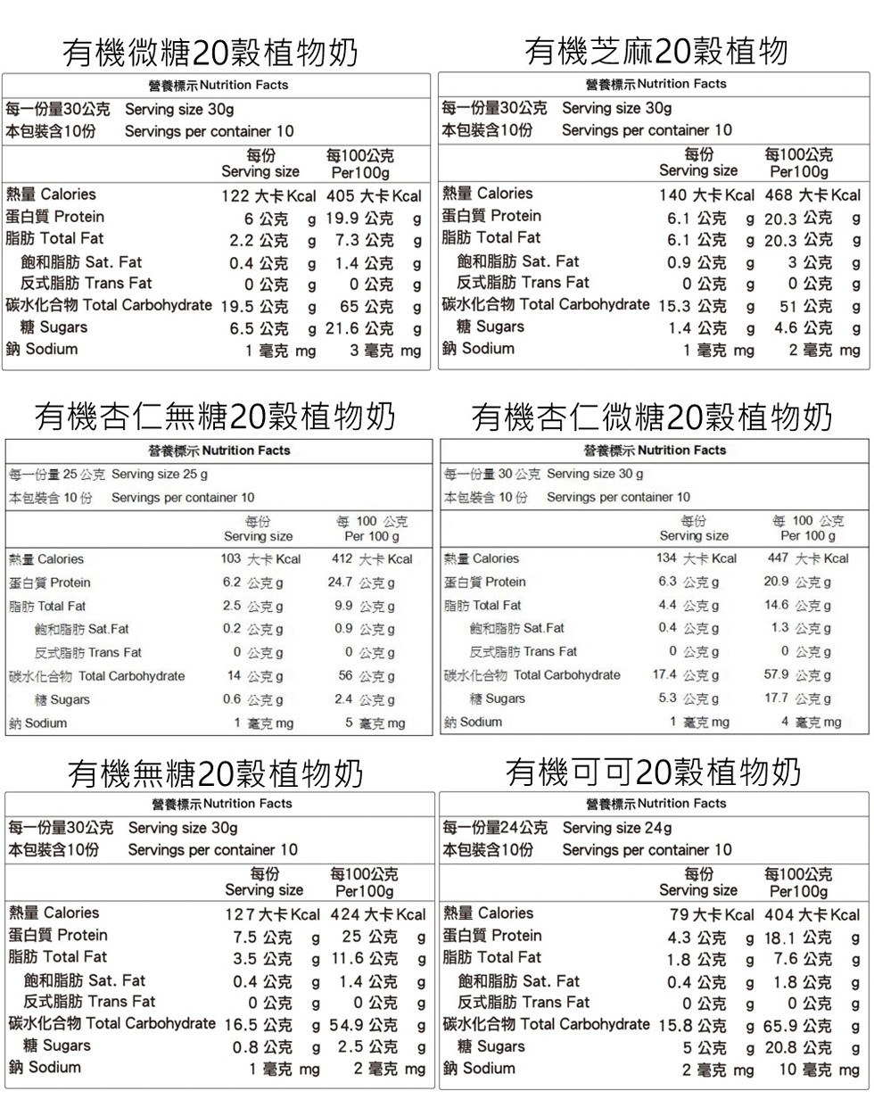 有機微糖20穀植物奶，有機芝麻20穀植物，每一份量30公克 Serving size 30g，本包裝含10份，每一份量30公克 Serving size 30g，本包裝含10份，每100公克，每100公克，熱量Calories，蛋白質Protein，