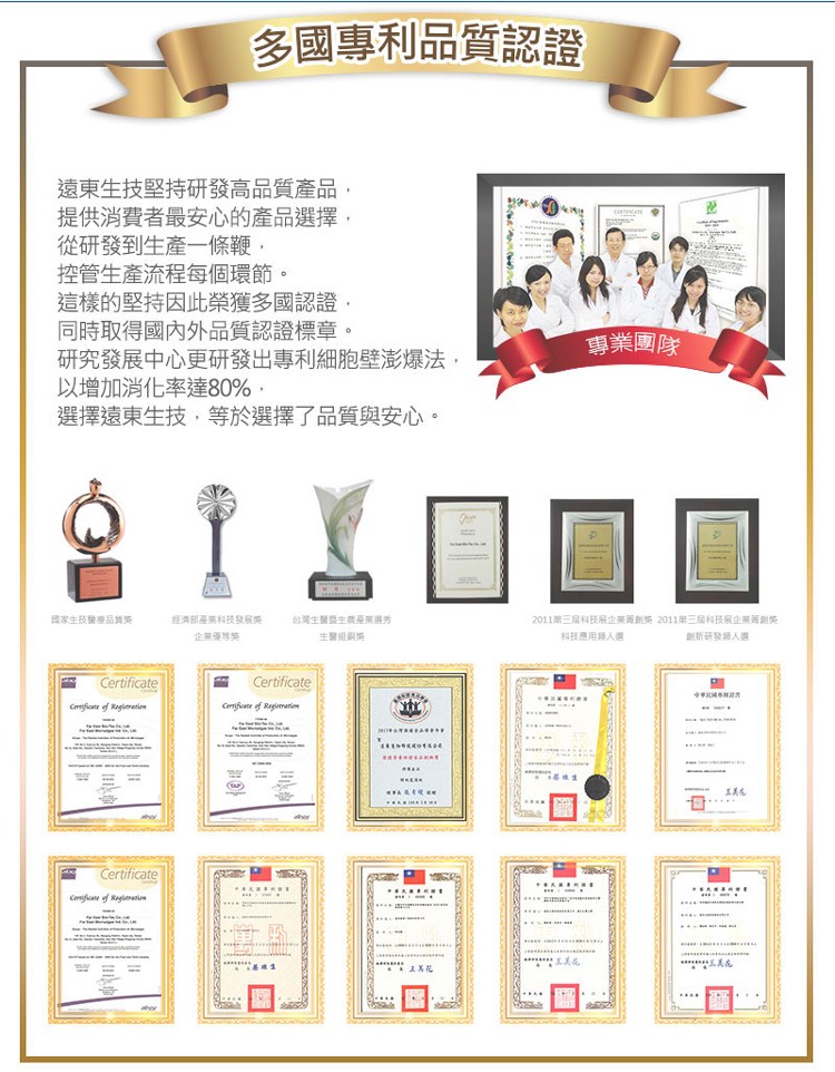 多國專利品質認證，遠東生技堅持研發高品質產品,提供消費者最安心的產品選擇,從研發到生產一條鞭,控管生產流程每個環節。這樣的堅持因此榮獲多國認證,同時取得國內外品質認證標章。研究發展中心更研發出專利細胞壁澎爆法,以增加消化率達80%,選擇遠東生技,等於