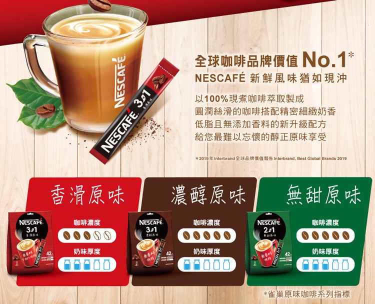 全球咖啡品牌價值No.1,NESCAFE 新鮮風味猶如現沖,以100%現煮咖加啡萃取製成,圓潤絲滑的咖啡搭配精密細緻奶香,低脂且無添加香料的新升級配方,給您最難以忘懷的醇正原味享受,香滑原味,濃醇原味,無甜原味,咖啡濃度,咖啡濃度,咖啡濃度,奶味厚度