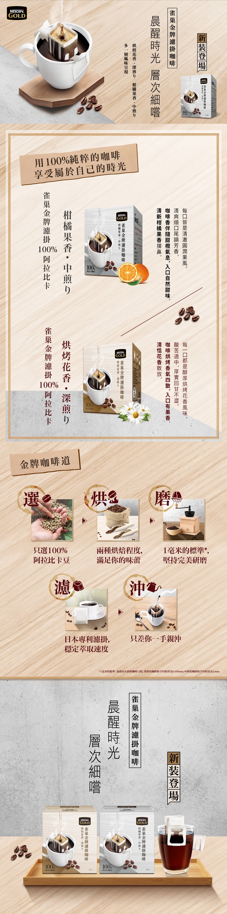 用100%純粹的咖啡,享受屬於自己的時光,金牌咖啡道,(烘金,只選100%,阿拉比卡豆,兩種烘焙程度,滿足你的味蕾,1毫米的標準,堅持完美研磨,日本專利濾掛,穩定萃取速度,只差你一手親冲,1毫来的標準:係指次研府咖啡以時,深烘始啡粉平均粒都為0.89