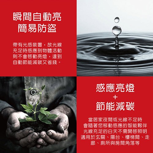 瞬間自動亮，簡易防盗，帶有光感裝置,故光線，充足時感應到物體活動，則不會啓動亮燈,達到，自動節能減碳又省錢。感應亮燈，節能減碳，當居家夜間或光線不足時，會隨著您移動感應的智能夥伴，光線充足的白天不需開啓照明，適用於玄關、陽台、 樓梯間、走，廊、廁所與